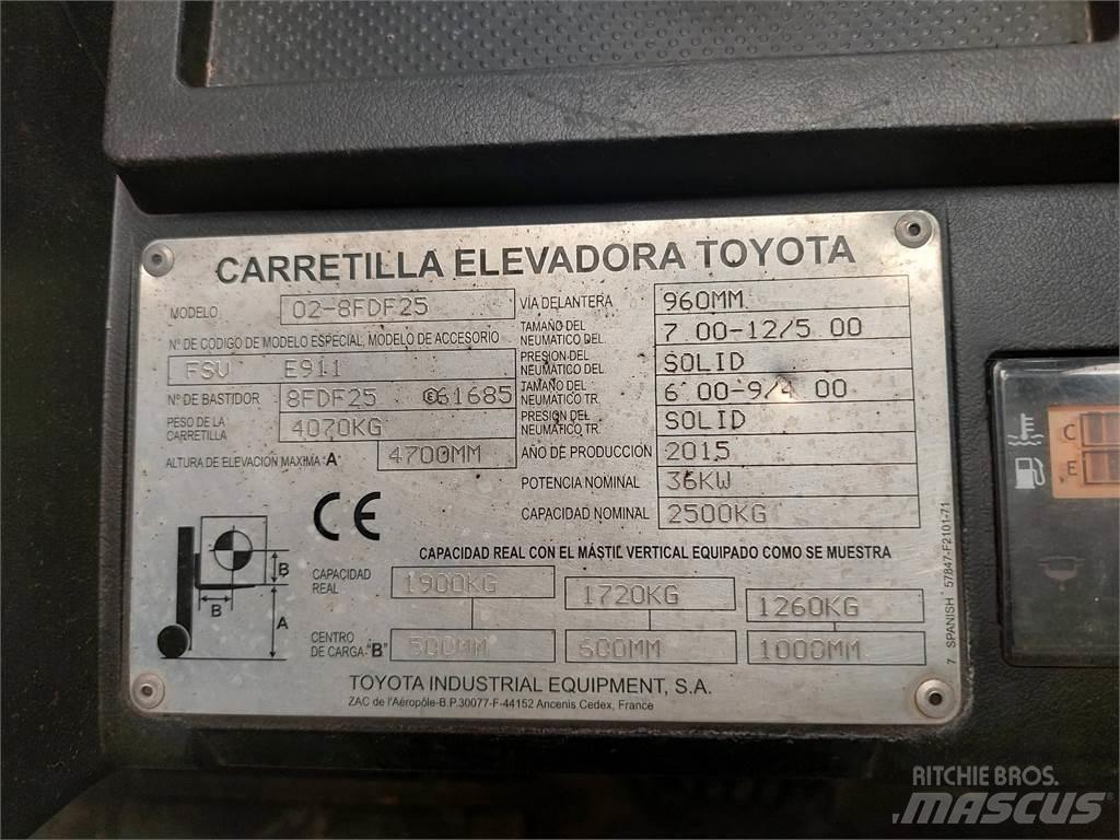 Toyota 02 8FDF25 Tehnika ar dīzeļa dzinēju