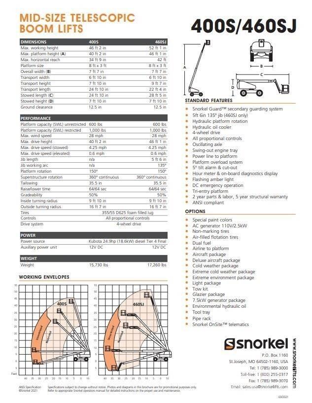 Snorkel 400S Teleskopiskie pacēlāji