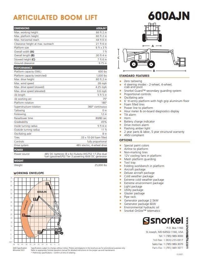 Snorkel 600AJN Strēles pacēlāji