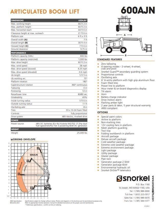 Snorkel 600AJN Strēles pacēlāji