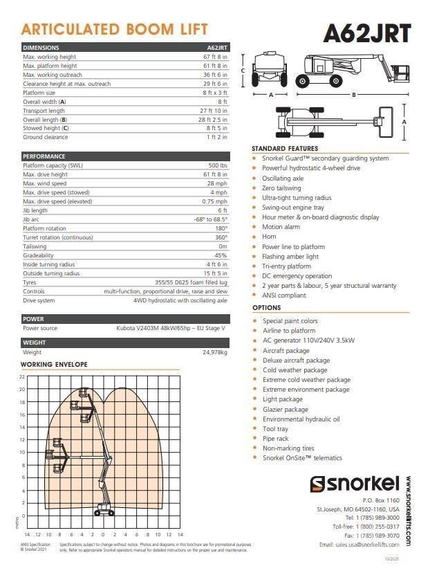 Snorkel A62JRT Strēles pacēlāji
