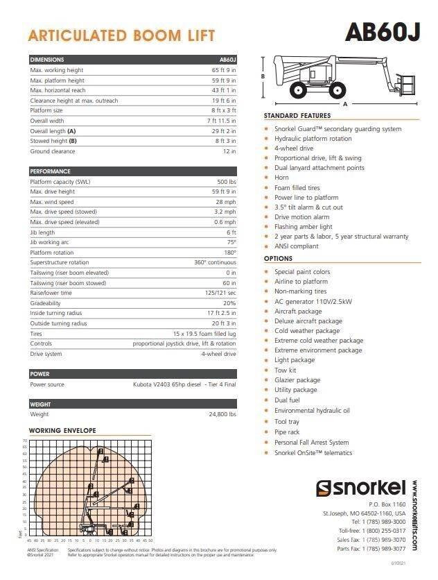 Snorkel AB60J Strēles pacēlāji
