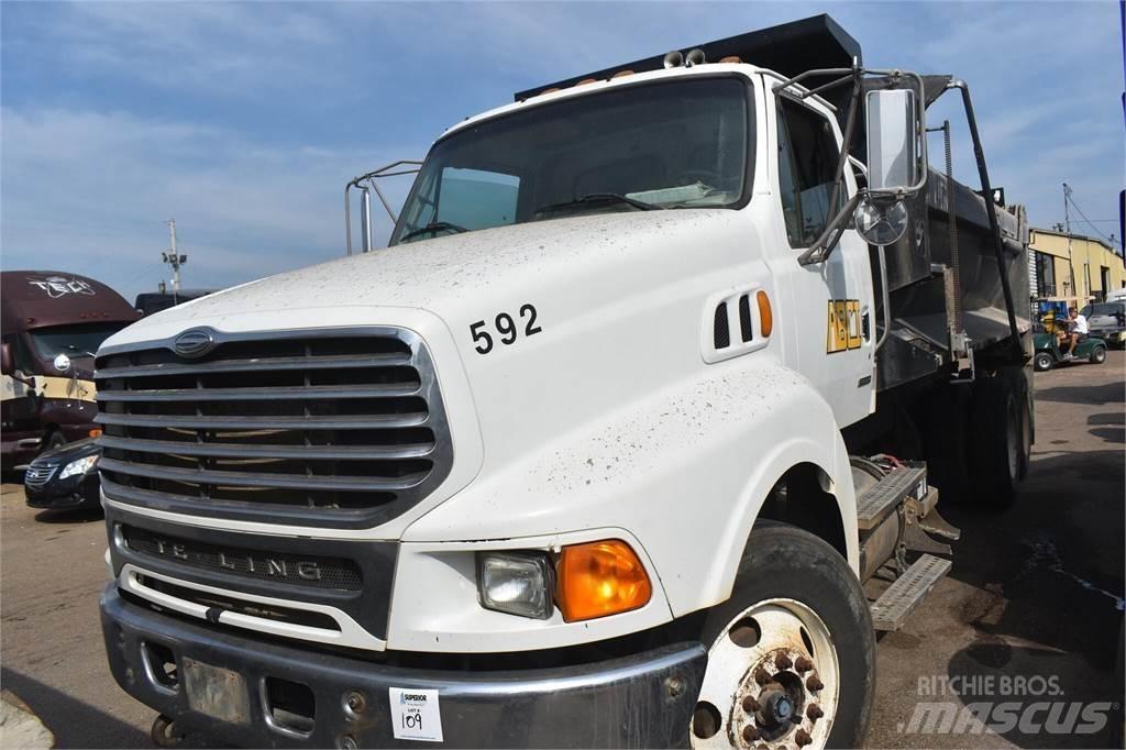 Sterling L9500 Pašizgāzējs