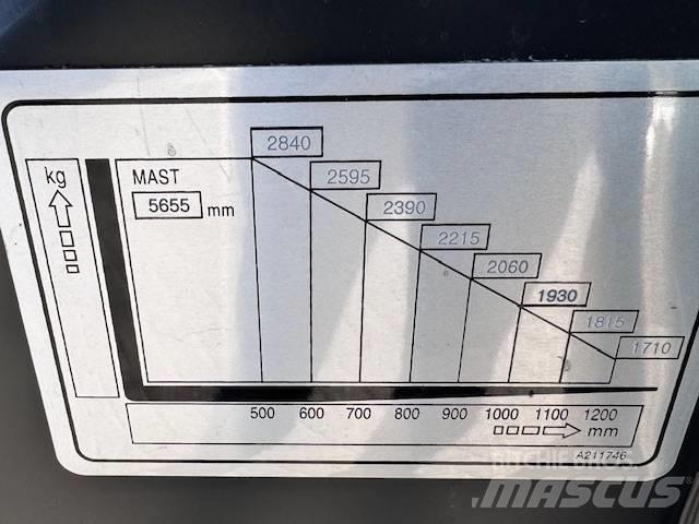 Doosan D35c Pro-7 Tehnika ar dīzeļa dzinēju