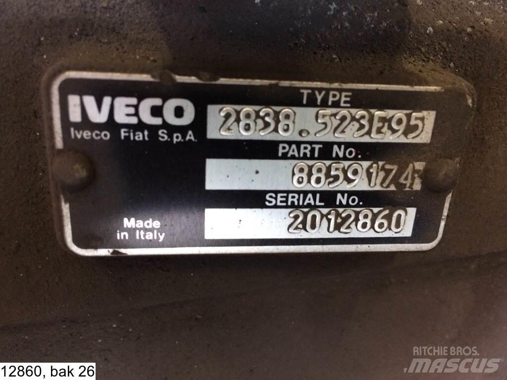 Iveco 2838, Manual Pārnesumkārbas