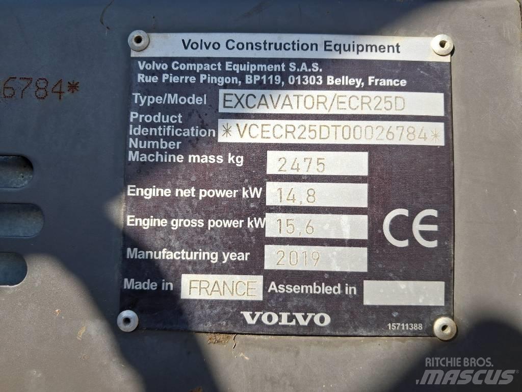 Volvo ECR 25 D Mini ekskavatori < 7 t