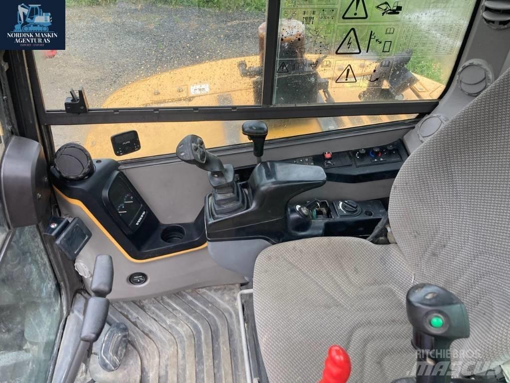 Volvo ECR 58 D Mini ekskavatori < 7 t