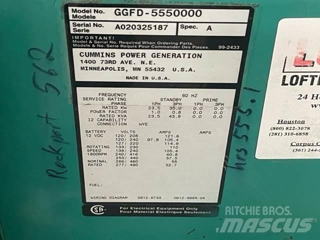 Ford GGFD Gāzes ģeneratori