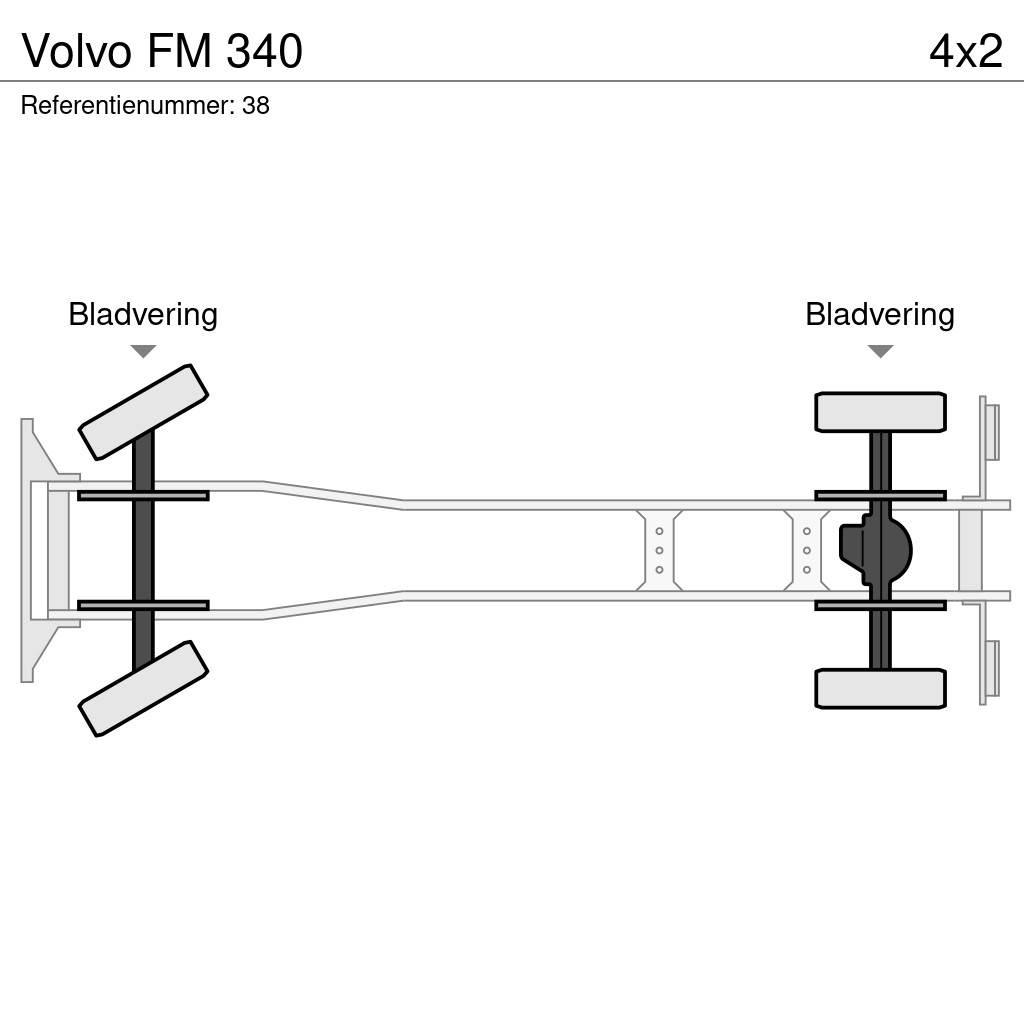 Volvo FM 340 Pašizgāzējs