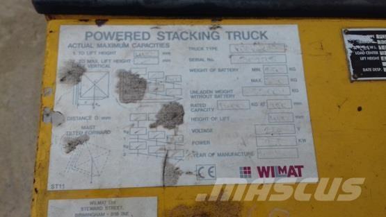  WILMAT PDCB20/S Būvniecība- Citi