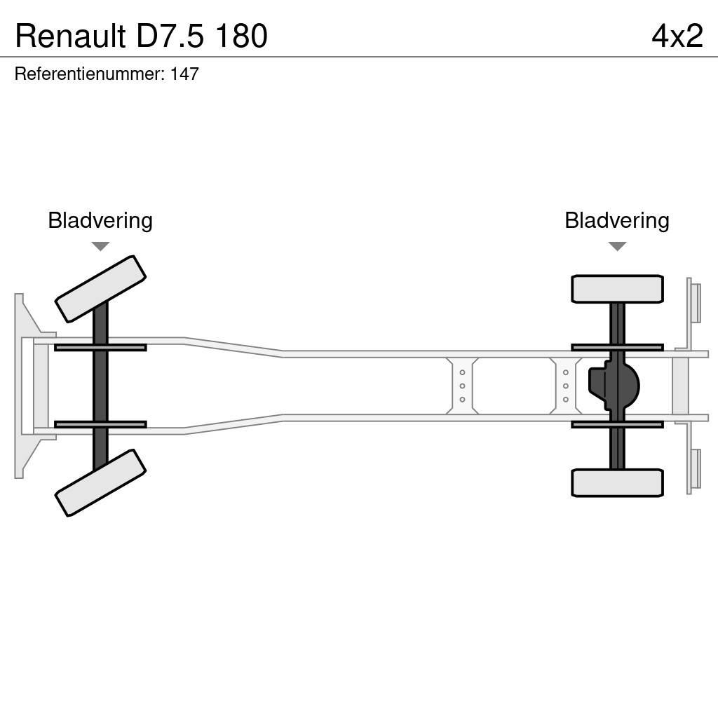 Renault D7.5 180 Pašizgāzējs
