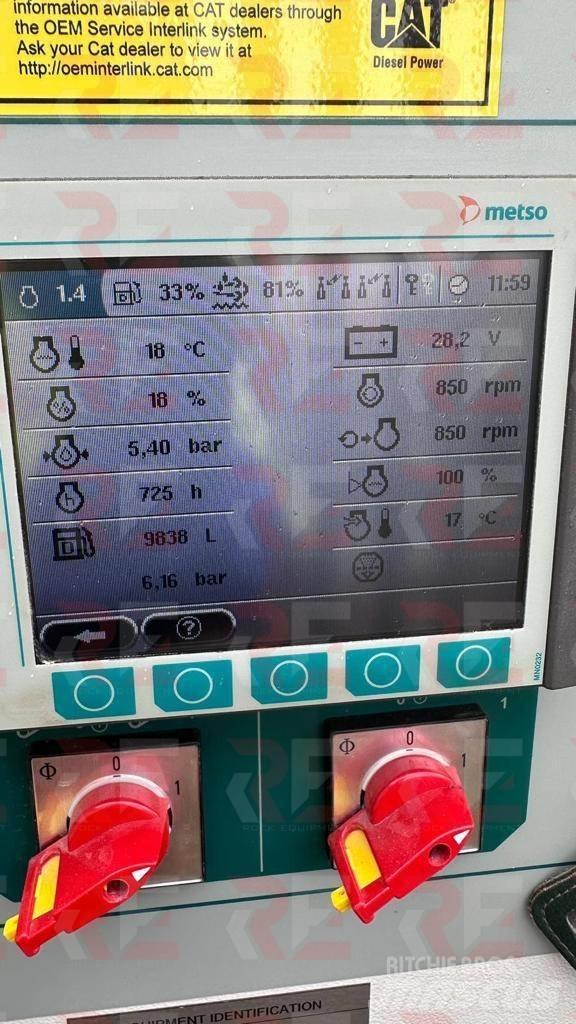 Metso LT 1213 Drupinātāji