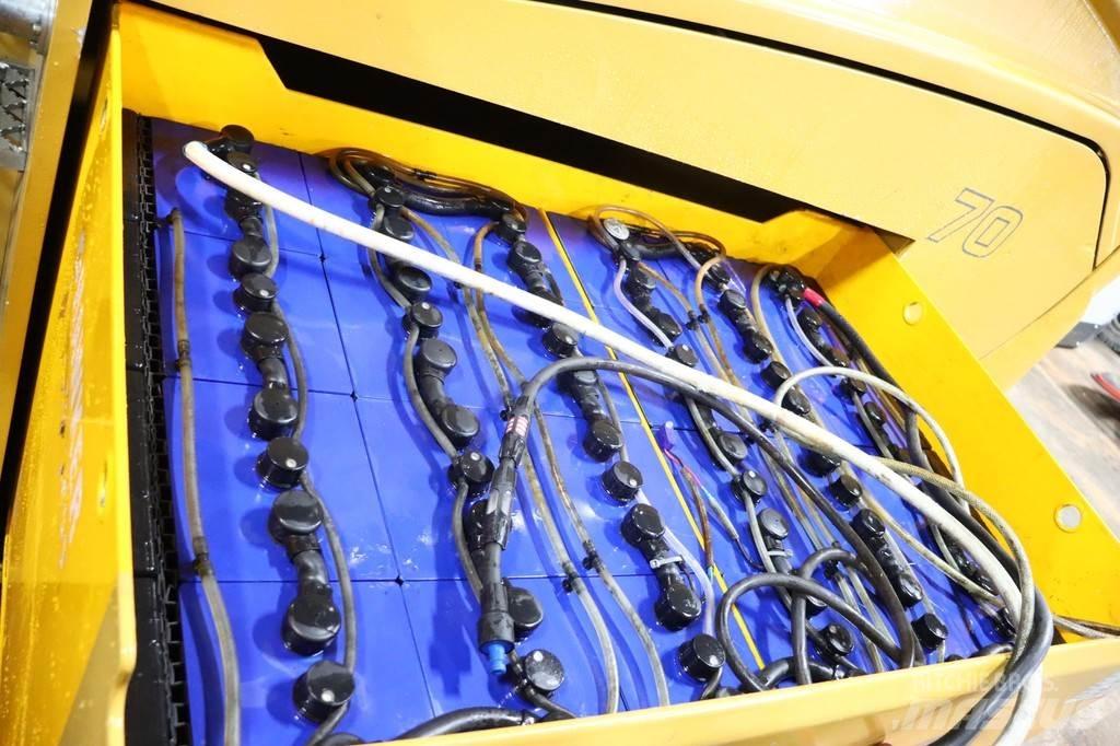 Montini MR7 Elektriskie iekrāvēji