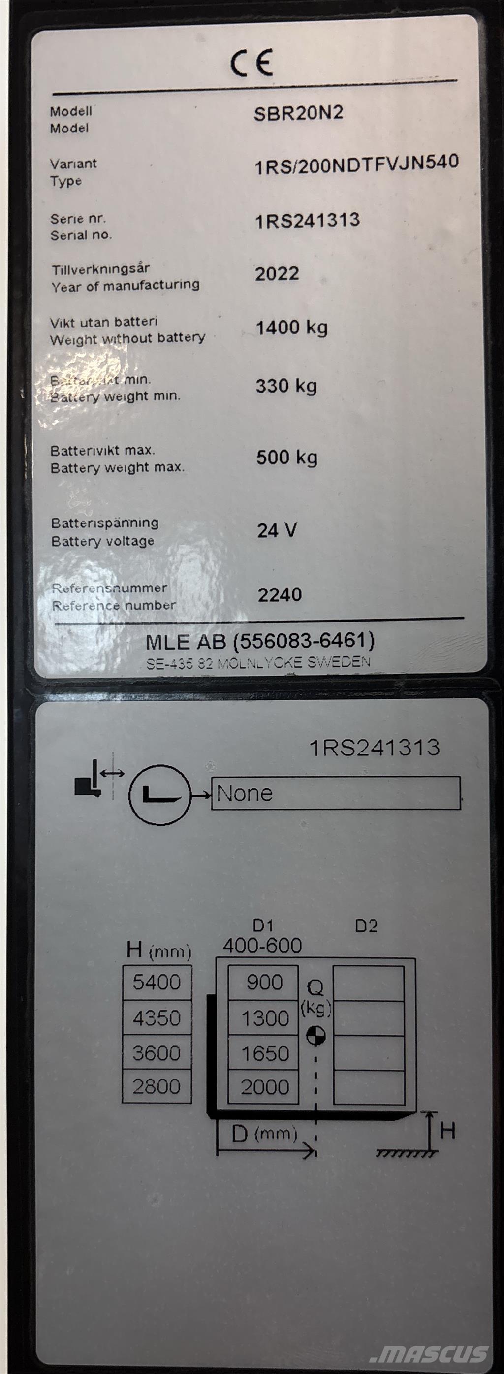 Mitsubishi SBR20N2 Pašgājēji krautnētāji