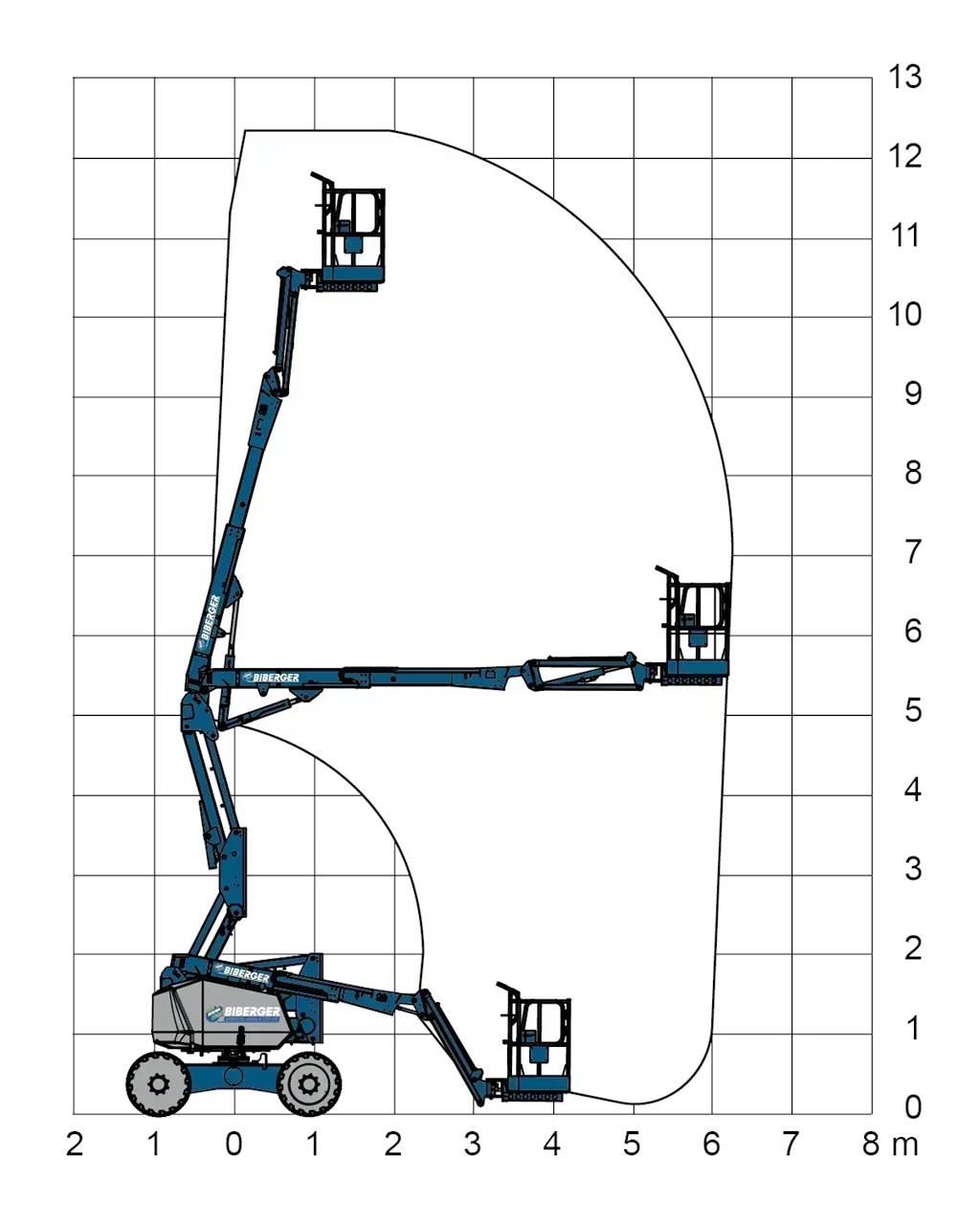 JLG H340AJ Strēles pacēlāji