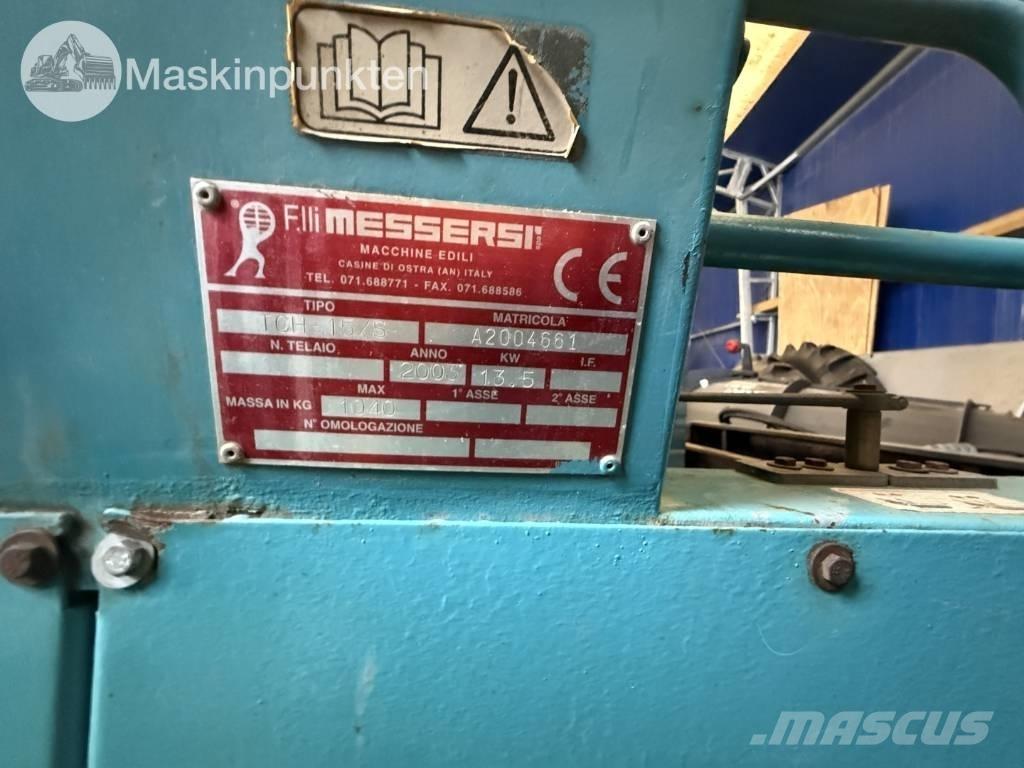 Messersi TCH 155 Mini pašizgāzēji