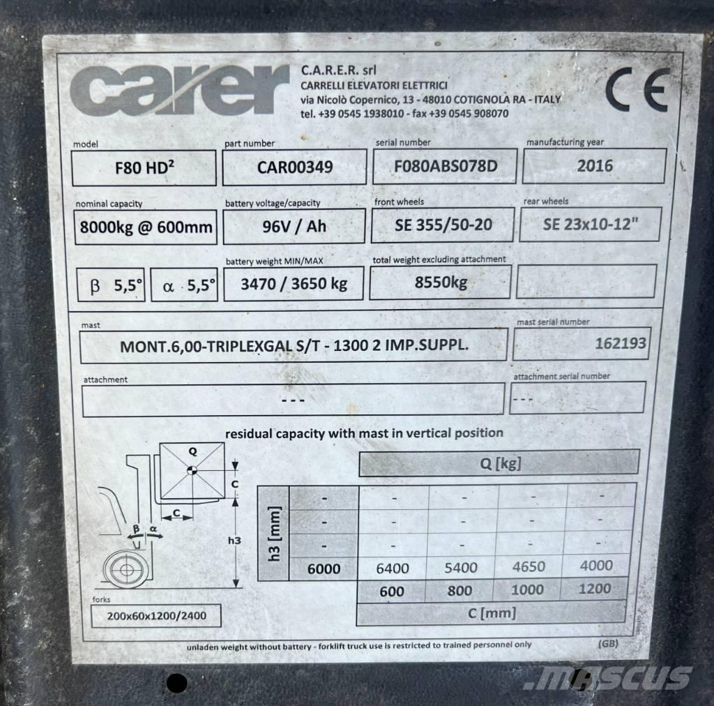 Carer F80 Elektriskie iekrāvēji