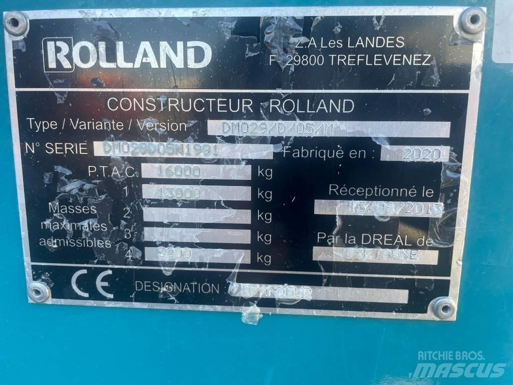 Rolland RF 6620 Mēslojuma izkliedētājs