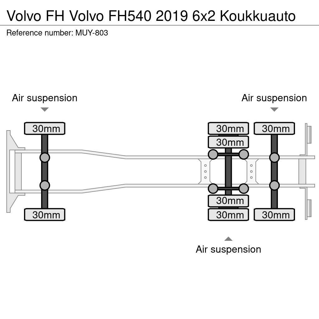 Volvo FH Treileri ar āķi
