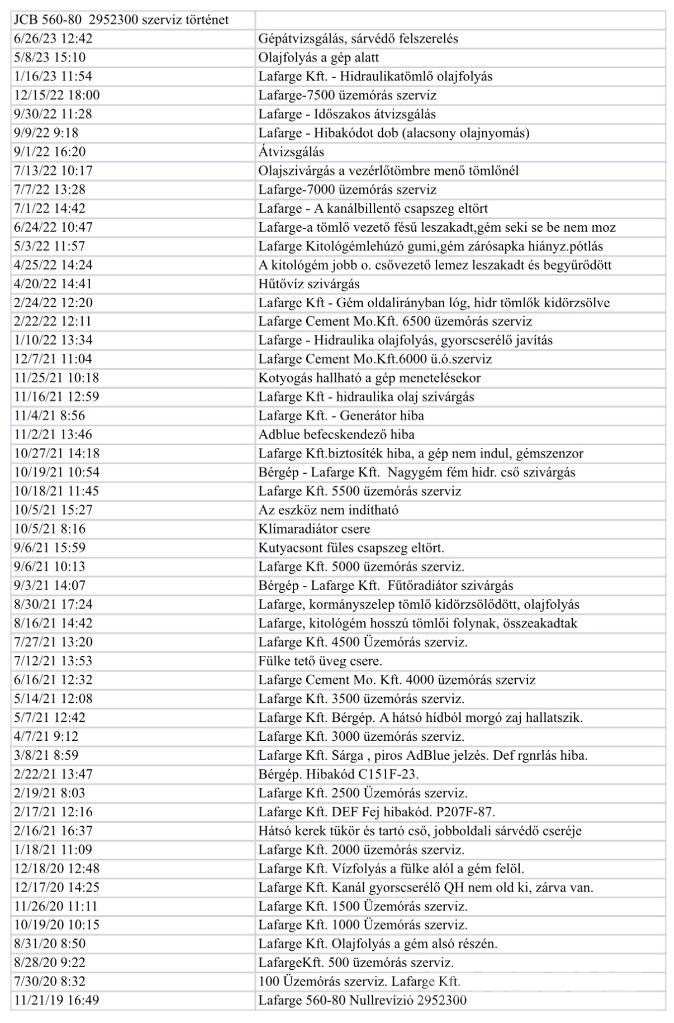 JCB 560-80 Lauksaimniecības pacēlāji