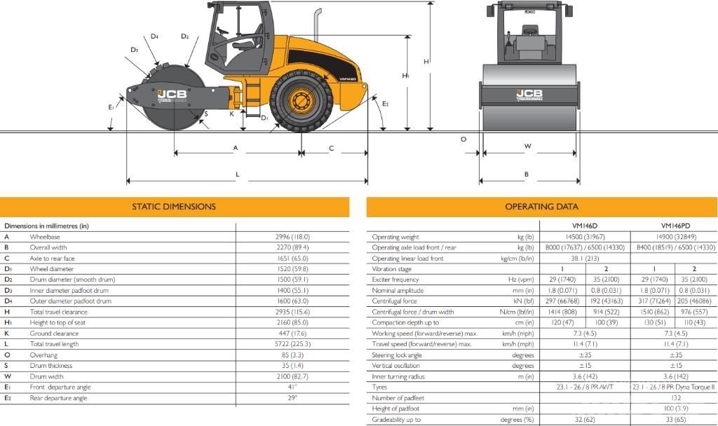 JCB Vibromax VM 146 Augsnes blīvētāji