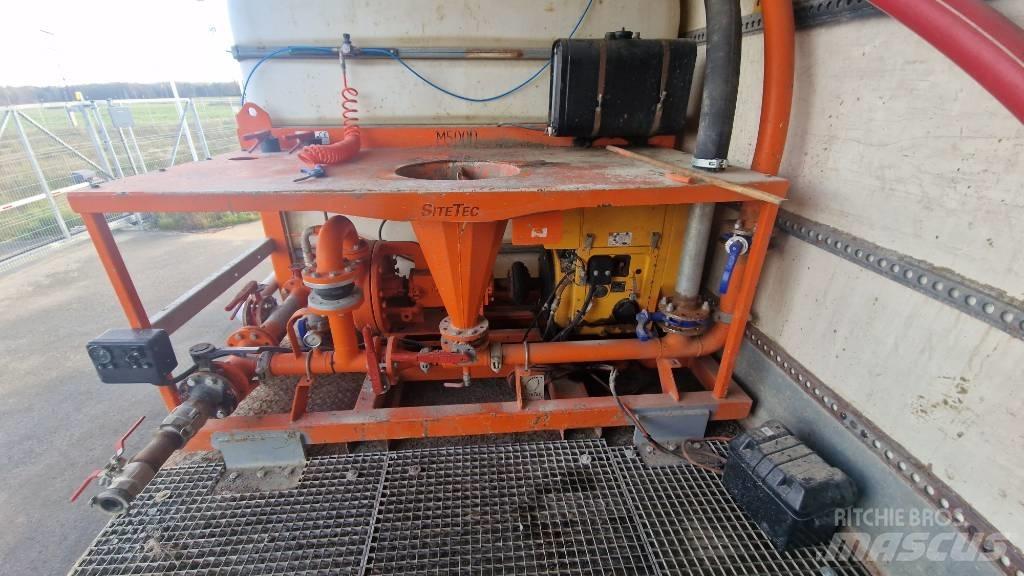  Site Tec M500D Urbšanas iekārtu piederumi un rezerves daļas