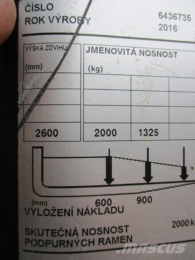 BT SPE 200L Hidrauliskās stalažas ar platformu