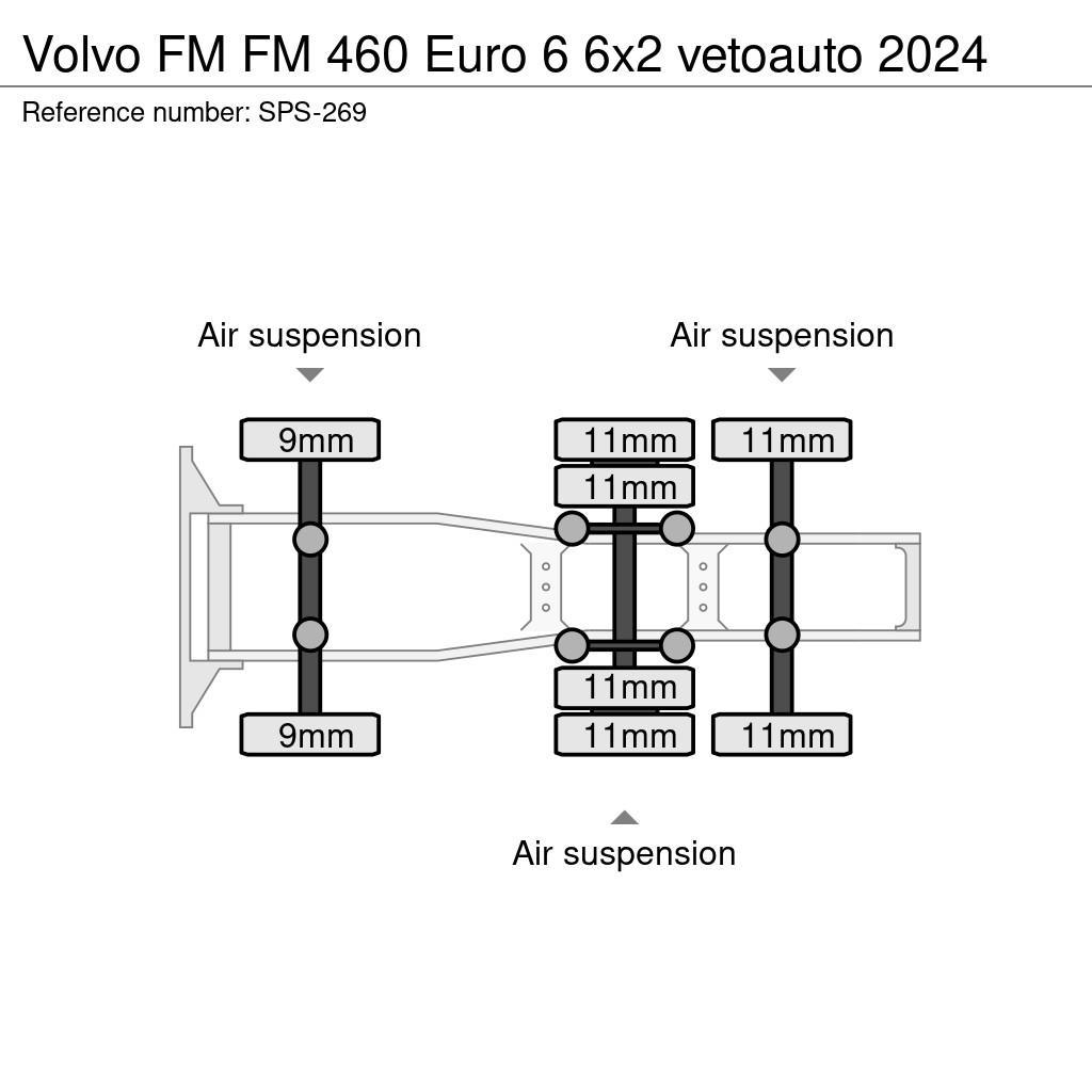 Volvo FM Vilcēji