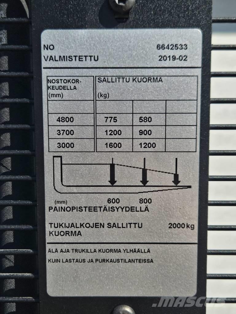 Toyota SPE 160 L Krautnētāji