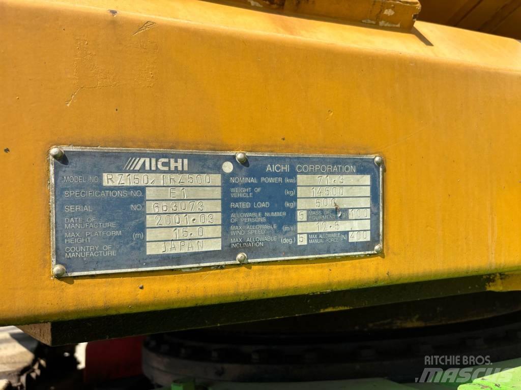 Aichi RZ150 Teleskopiskie pacēlāji