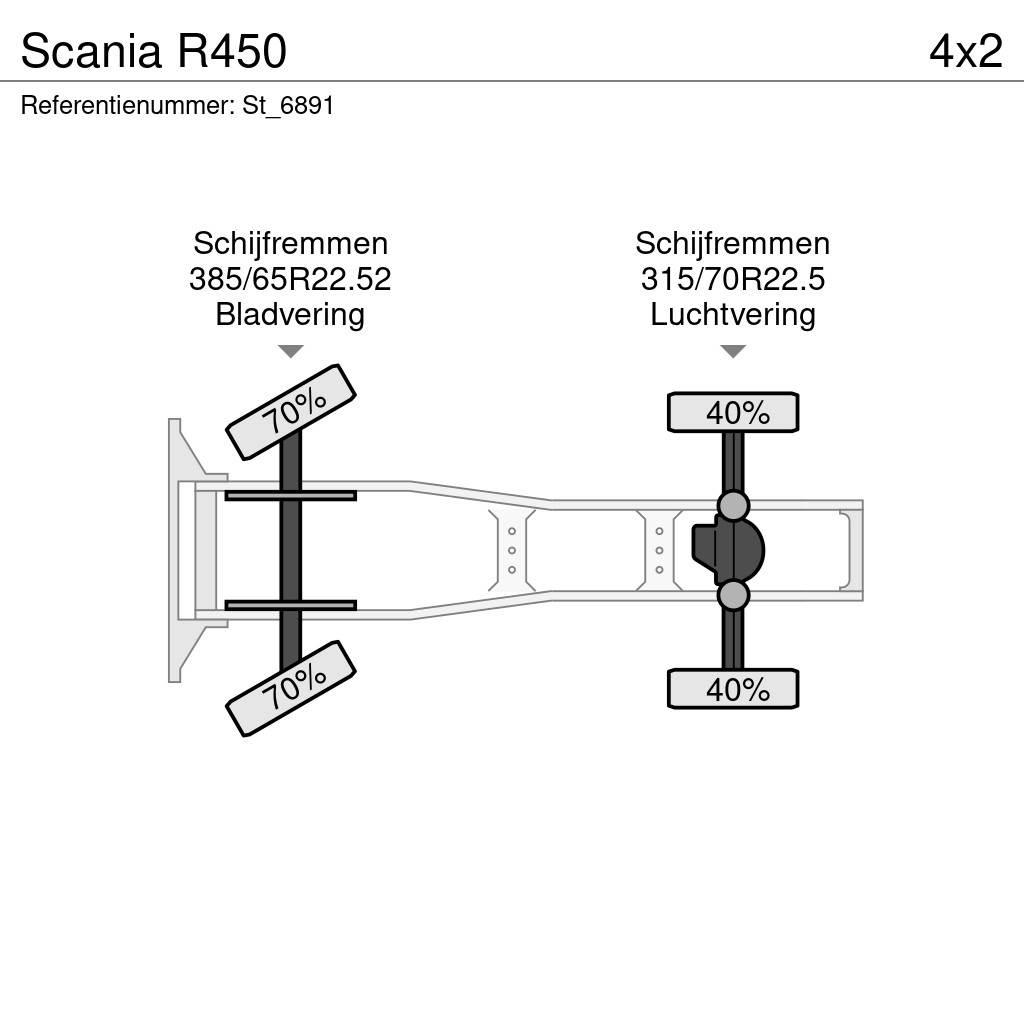 Scania R450 Vilcēji