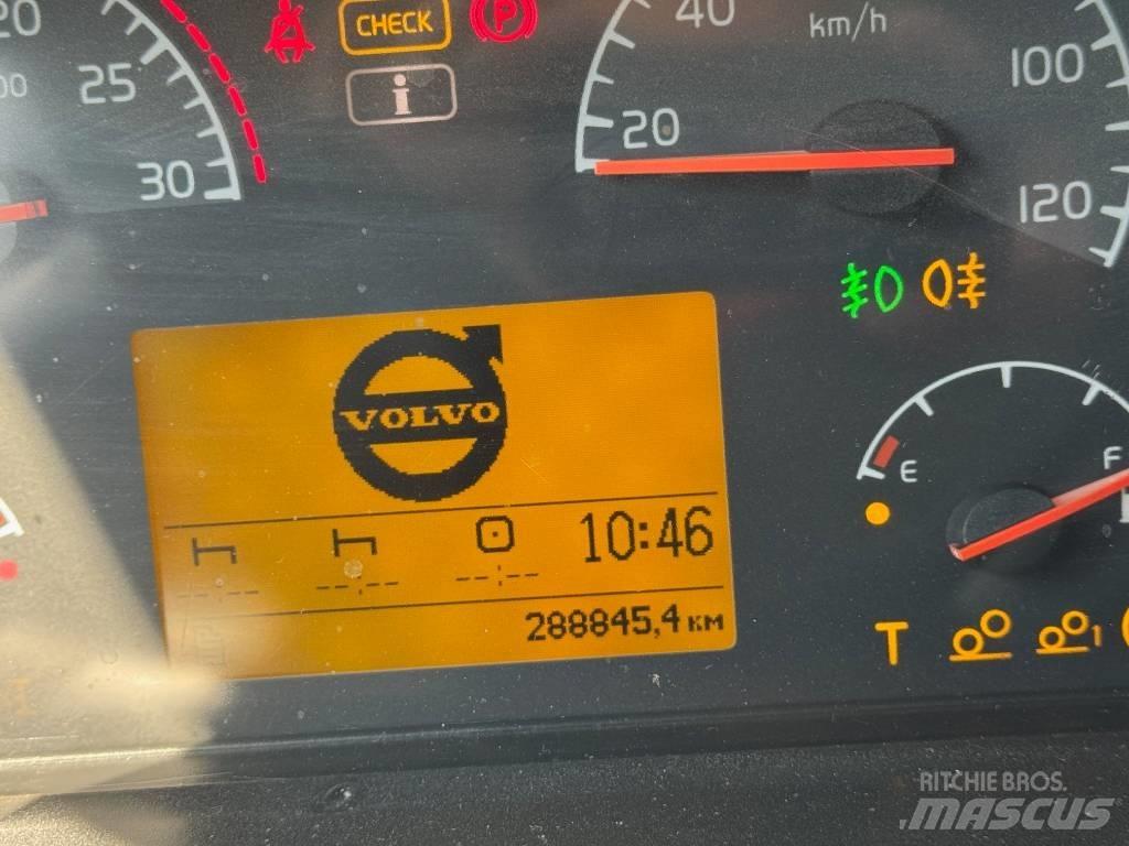Volvo FM 13 440 8x6 Pašizgāzējs