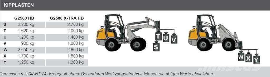 GiANT G 2500 X-Tra Iekrāvēji uz riteņiem