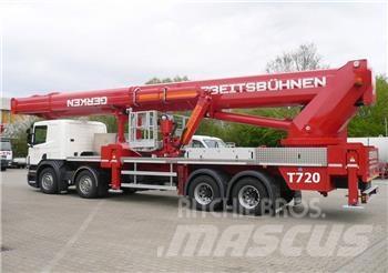 Ruthmann T 720 Pacēlāji uz automašīnas bāzes