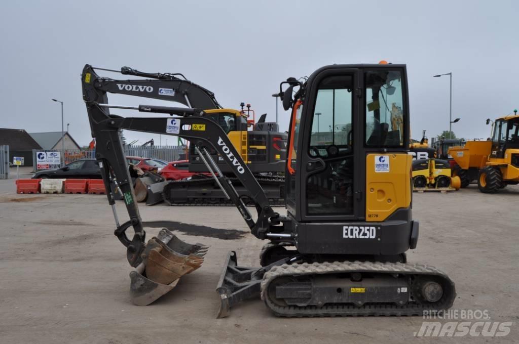 Volvo ECR 25 D Mini ekskavatori < 7 t