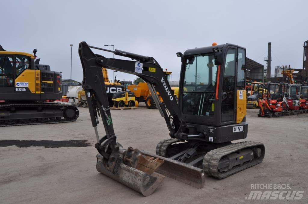 Volvo ECR 25 D Mini ekskavatori < 7 t