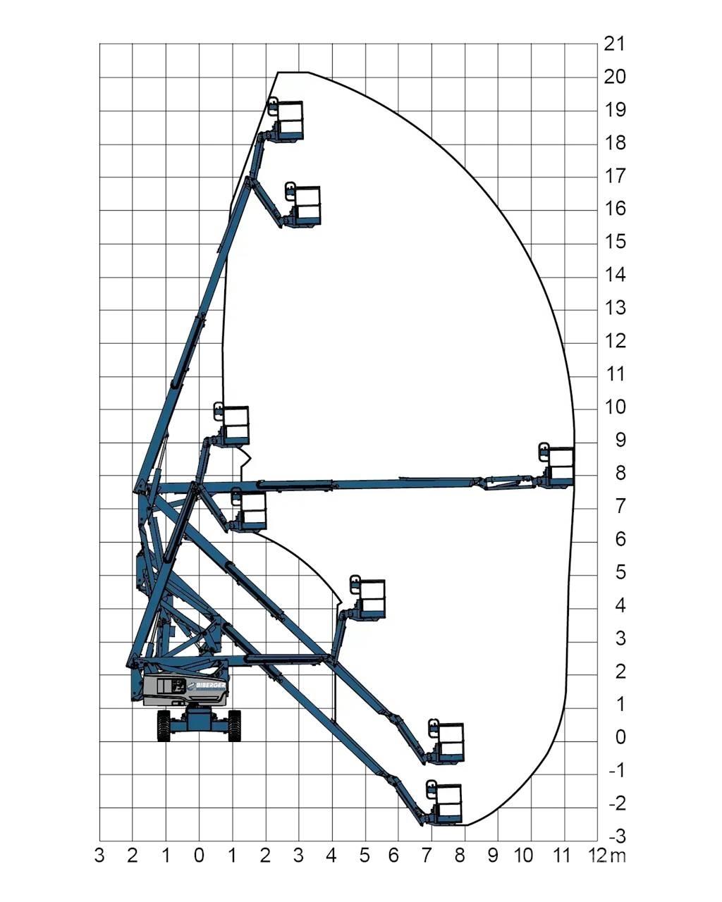 Genie Z60 FE Strēles pacēlāji