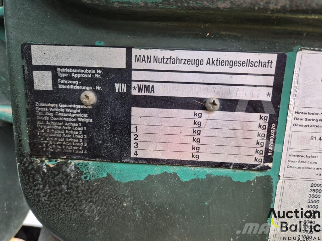 Agbo G 150 Celtniecības urbji