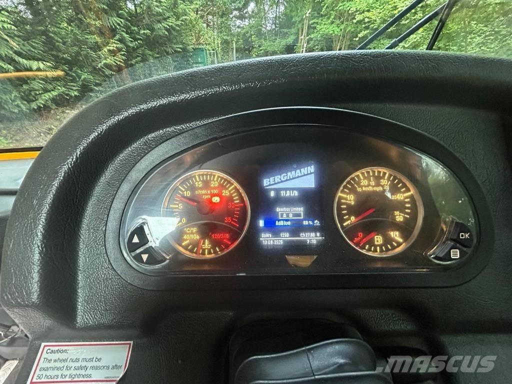 Bergmann C815S Artikulētie pašizgāzēji