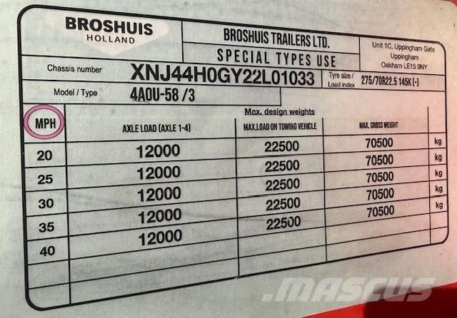 Broshuis 4A0U-58 / 3 Citas piekabes