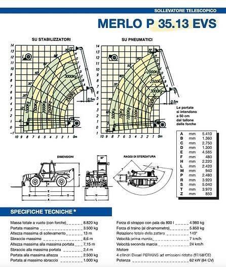 Merlo P35.13EVS Teleskopiskie manipulatori