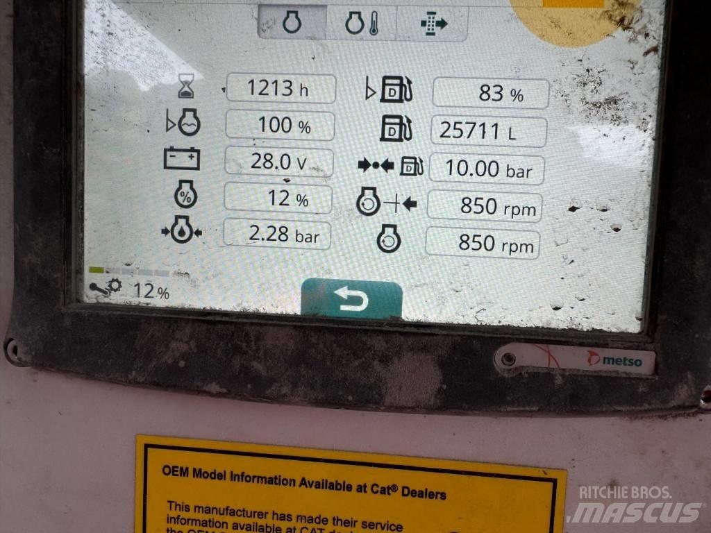 Metso LT120 Drupinātāji