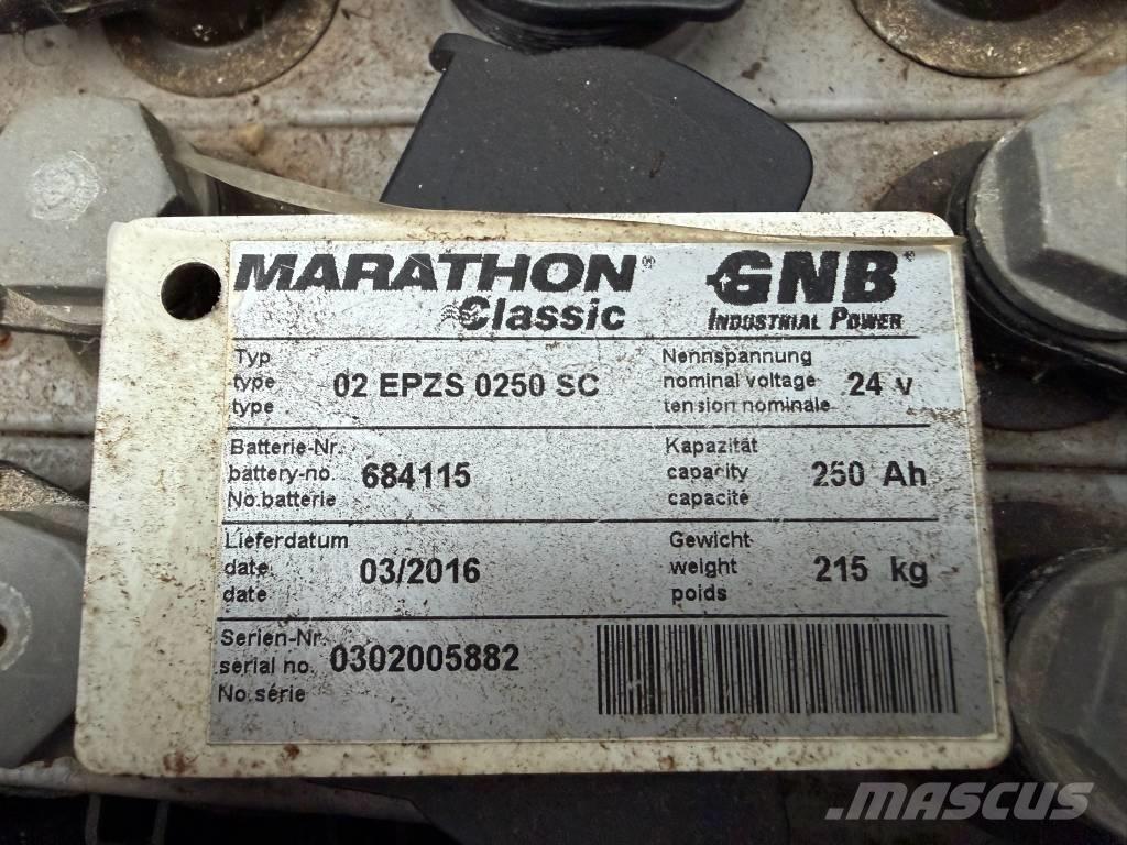 Manitou 100 VJR Vertikālie pacēlāji