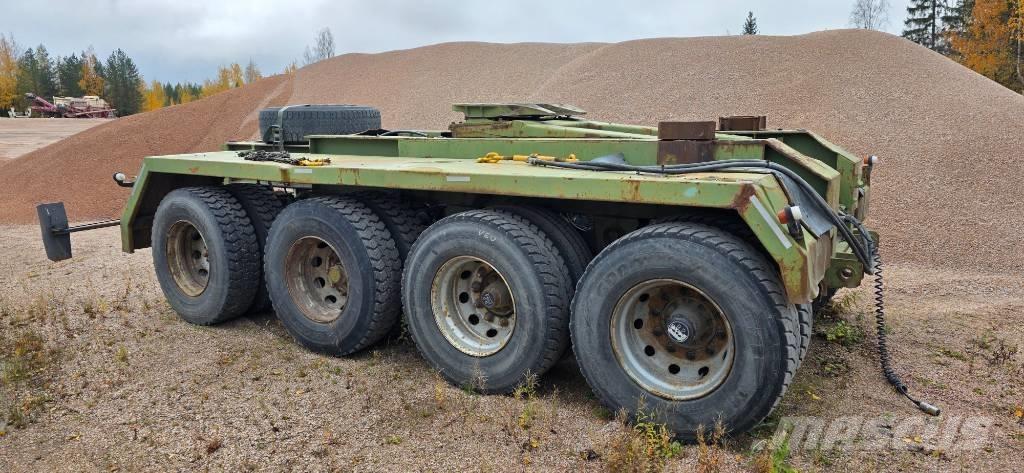 Sandvik 4000 Drupinātāji