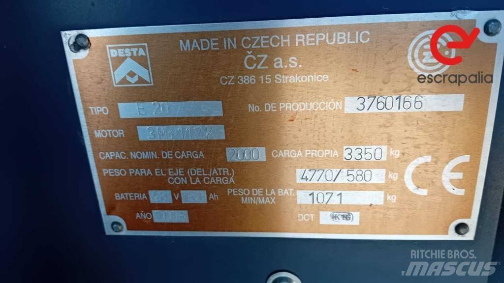 Desta E20 Teleskopiskie manipulatori