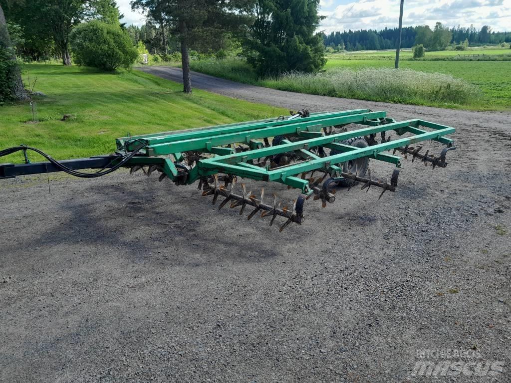 kronos 3800 Ecēšas