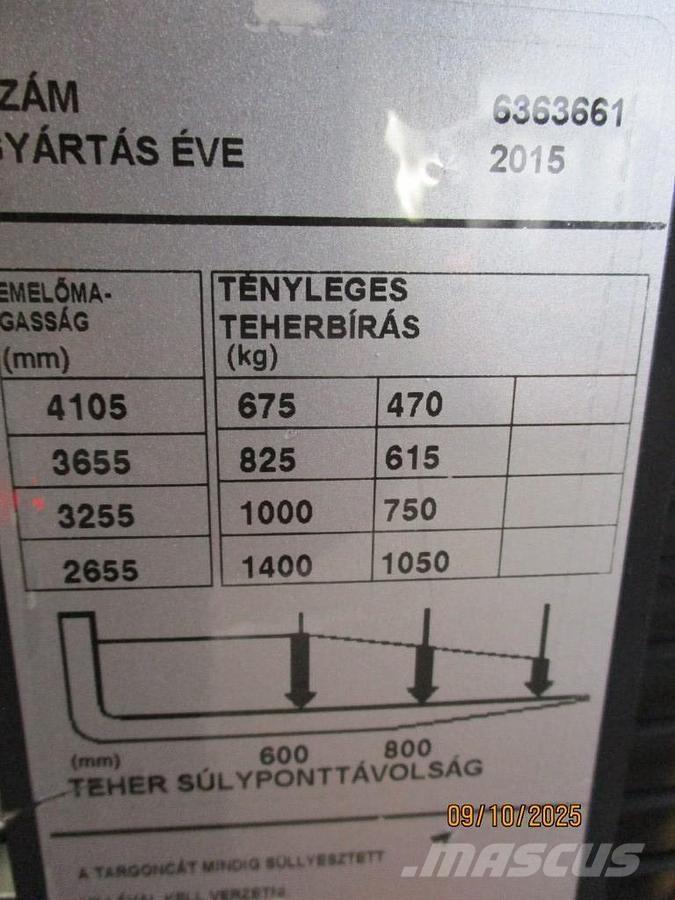 BT SWE140 Zemie palešu pacēlāji