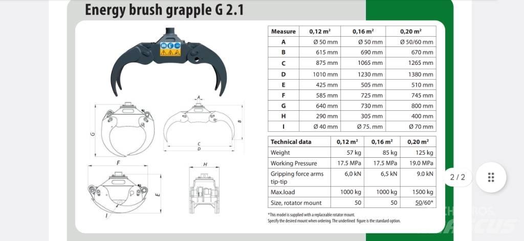 Farma Risukoura 0,16 Satvērējs
