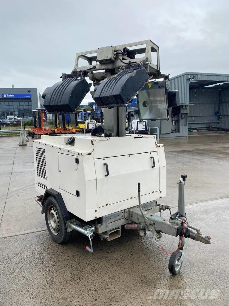  BRUNO 908P Citi ģeneratori