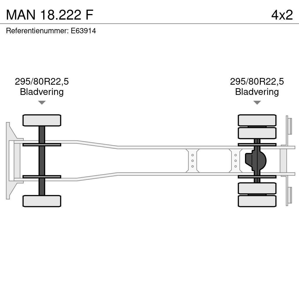 MAN 18.222 F Treileri ar āķi